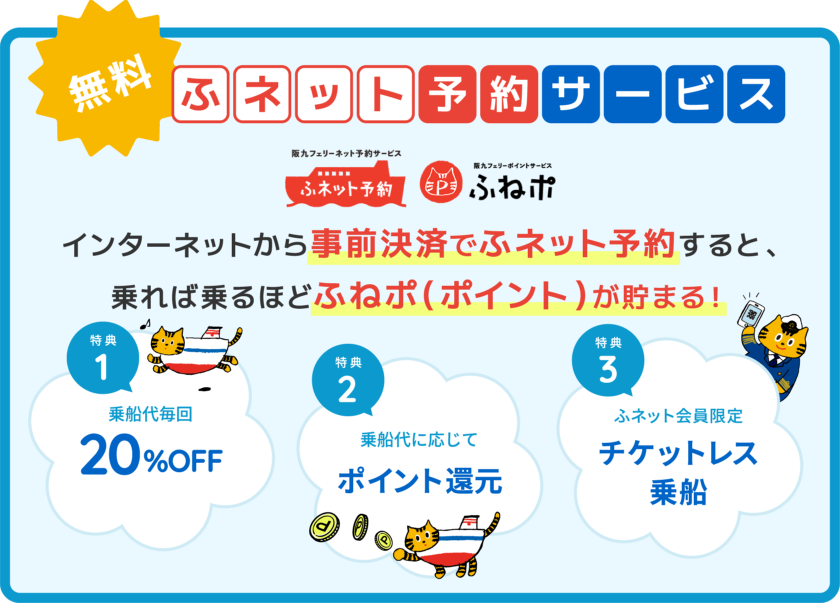 ステージアップで還元率もランクアップ